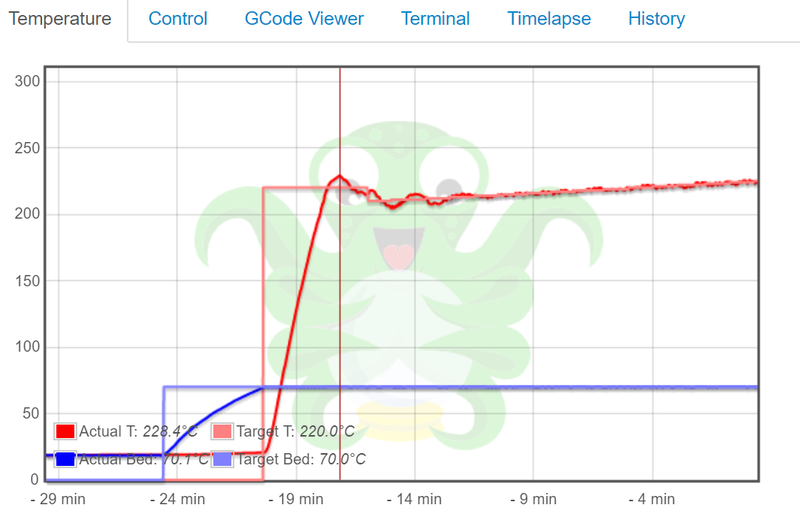 temp-log.png