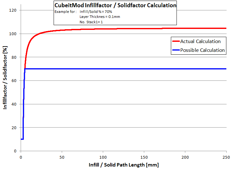 Calculation.png